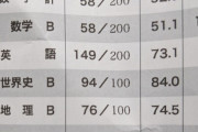 【画像】ワイの模試の成績ｗｗｗｗｗｗｗｗ