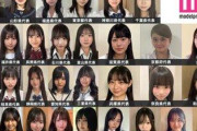 【画像】日本一かわいい女子高生2025の都道府県代表、発表されるｗｗｗｗｗｗｗｗｗｗ