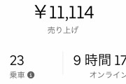 【画像】ウーバーイーツ配達員やってみた結果ｗｗｗｗｗｗｗｗｗ