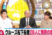 【速報】クルーズ船から下船した乗客28人に発熱の症状