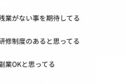 【悲報】人事担当さん、とんでもないツイートをしてしまい大荒れ