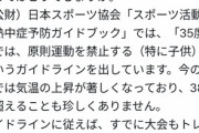 【甲子園】為末大氏、夏場は「10時～17時は18歳以下のスポーツ大会を禁止するとしては…」連日の猛暑で提言