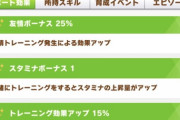 【ウマ娘】やっぱクリーク入れるとスタミナの伸びはやべぇな…なんなんだこのオーパーツは