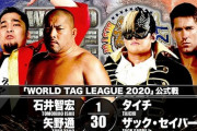 『WORLD TAG LEAGUE 2020』石井智宏 矢野通vsザック・セイバーJr. タイチ【12.6福岡】