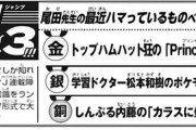 《ワンピース》作者・尾田栄一郎さんが最近ハマっているものベスト3がこちら！！