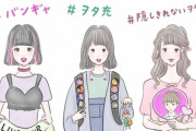 あなたは「ヲタ活」のために年間いくら使ってる？