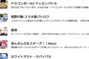 【覇権】学園アイドルマスターさん、18時セルラン16位に！シャニソン最高値20位を余裕で越える