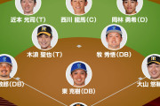 オリックスの力強さ！ベストナインに最多の5人が選出される