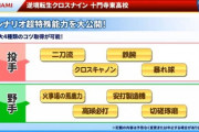 【パワプロアプリ】マントル超えか？！なんか全員強そうなんだがｗｗクロスナイン＆イベキャラに対する反応まとめ