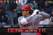 大谷翔平「.228(92-21) 4本 11打点 OPS.685」←これ
