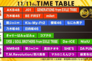 【ベストヒット歌謡祭】乃木坂46の出演時間が判明！！！！！2回も出演！！！！！