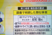 愛国者気取りのフジテレビ反町理さん、ハラスメント判明でプライムニュースの出演を当面見合わせ