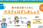 【速報】屋外マスク着用義務、解除される