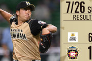 日ハム連勝ならず、河野誤算4回5失点3敗目...近藤猛打賞も打線8安打1得点と奮わず