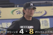 7月31日　ロッテ４－８オリックス　先発涌井が4回6失点KO…下位打線が奮闘するも及ばず連勝は3でストップ