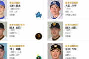 セ・リーグの個人タイトルが確定　DeNAは佐野恵太が首位打者を獲得！