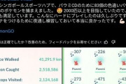 【ポケモンGO】コミュデイで最大何匹ぐらい捕獲可能？