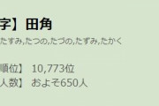 【にじさんじ】お前ら何一つ具体的な情報出てないのによくそんな妄想膨らむな
