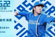 金村尚真 6月22日の中日戦 予告先発！ 13:30～
