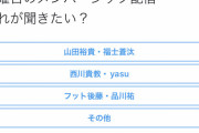 【悲報】フット後藤さん、ガーシーの暴露リスト入り