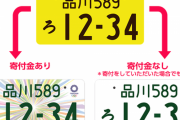 軽の「白ナンバー」はもう選べなくなる？ 五輪記念ナンバーは9月終了予定