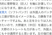 山本昌「侍ジャパンの三本柱は菅野、千賀、大野」