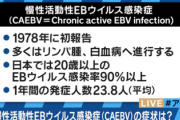 【衝撃】医者「ワイくんの難病、珍しく早期完治できたから学会に出すね！」ワイ「イヤッイヤッ」