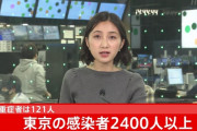 【緊急】 東京都民集合 【+2400】
