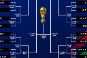 Ｗ杯32強決定！　日本はブラジルに勝利すれば『コートジボワールvsノルウェー』の勝者と対戦…　決勝トーナメント組み合わせ  [6/28]