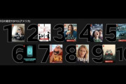 ネトフリの各国のtop10貼ってくで
