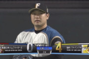 【vsソフトバンク】日ハム池田、2回に今宮の犠牲フライで4点目を失う