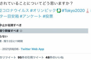【炎上】　立憲民主党　「東京五輪が開催されたことについてどう思いますか？」　賛成多数　→　