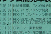 【画像あり】ガンダムの宇宙世紀のV作戦始動～Z計画を経てZZがロールアウト＆実戦配備されるまでのガンダム開発年表がこちら…