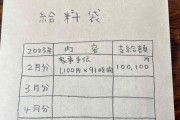高校生の娘に「月給10万円」　家事手伝い分を最低賃金で支給した母に称賛「すごい額ですね！」