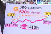 【悲報】JR東日本さん、運賃値上げでバカみたいなことになるｗｗｗ