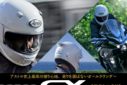 バイク用ヘルメットをネットで注文したら、納期一年とか言い出しやがった