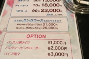 【悲報】ワイ、結局出玉のまれて負けちゃった。そして…誘惑にも負ける