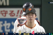 西舘 勇陽　0勝2敗 防御率4.22