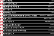 【悲報】週刊ヤングジャンプさん、次々と中堅漫画が完結してしまう・・・・・・・・・・・・・・・・・