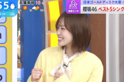 櫻坂46キャプテン松田里奈、感謝の気持ちでいっぱい【THE TIME,】