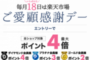 楽天市場､｢毎月18日はご愛顧感謝デー ポイント最大4倍｣を開始