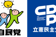 立憲さん、毎日新聞世論調査の比例投票先でついに自民を上回ってしまう