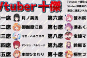 Vtuberで「タイミング悪いところで高額スパチャ＋長文投稿→運悪く配信者から無視される→そのままアンチになるおじさん」いるけどさ