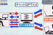 【緊急】鳥取県、ChatGPTを禁止WWWWWWWWWWWWWW