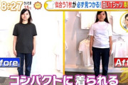 1枚○万円のTシャツ買う人って・・・