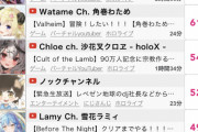 【朗報】ホロライブ・百鬼あやめちゃん、81日振りの復活配信でスパチャ300万円を獲得するwww