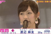 【アホスレ】もしまゆゆが総選挙１位だったらAKB48のアイドルとしての評判はもっと高いものになってた【渡辺麻友】