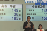 【速報】自民党総裁選､新総裁は高市早苗氏に決定 決選投票の結果は高市早苗氏185票 小泉進次郎氏156票