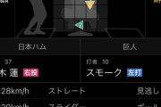 柿木蓮（大阪桐蔭）　甲子園通算12試合 奪三振率9.62 防御率0.86→ドラフト5位