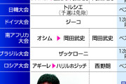 【海外の反応】森保監督、壊れてしまうwww❓❗